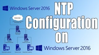 NTP Configuration in Server 2016 [upl. by Alah436]