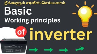 THE BASIC WORKING PRINCIPLES OF INVERTER [upl. by Bianca]