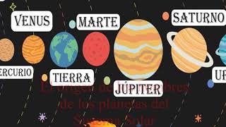 El origen de los nombres de los planetas de nuestro sistema solar [upl. by Leirza677]