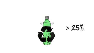 Recycling of Polyethylene Terephthalate PET [upl. by Hanna]