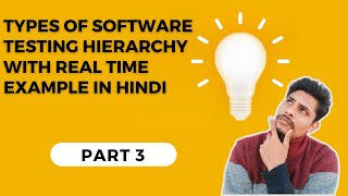 Levels of software Testing  Types of Testing in Software Engineering softwaretesting [upl. by Chelsy876]
