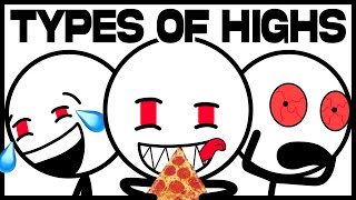 Types of High People [upl. by Nyliahs]