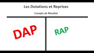 LES BASES 6  comprendre enfin les Dotations et Reprises comptables [upl. by Marmion642]