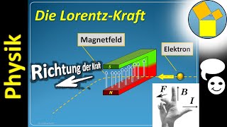 Die LorentzKraft  Elektromagnetismus  Rueff [upl. by Ammann]