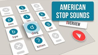 Stop Sounds Overview – American English Pronunciation [upl. by Ajaj]