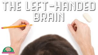 Why Are People LeftHanded [upl. by Nikki]