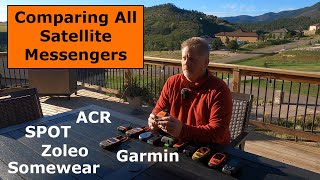 Garmin inReach Mini 2 vs All Satellite Messengers [upl. by Kylynn]