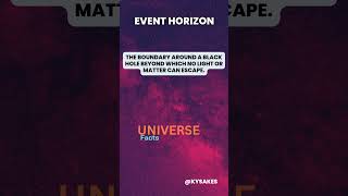 Event Horizon quotFascinating Facts About the Universe in 10 Secondsquot kysakes [upl. by Lemej]