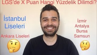 2018 LGS’de X Taban Puan Hangi Yüzdelik Dilime Denk Geliyor [upl. by Enilekcaj]