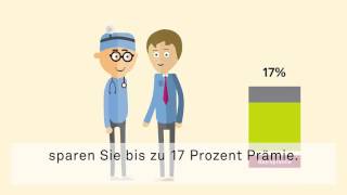 Spartipps – Wie kann ich Prämien in der Grundversicherung sparen [upl. by Aldercy]