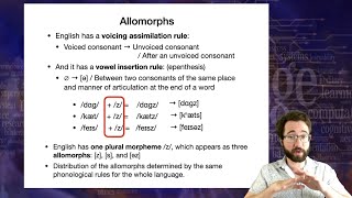 Introduction to Linguistics Morphology 2 [upl. by Yelserp]