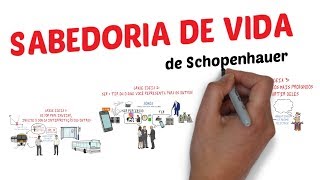 Livro AFORISMOS PARA A SABEDORIA DE VIDA  Schopenhauer  Seja Uma Pessoa Melhor [upl. by Stulin]