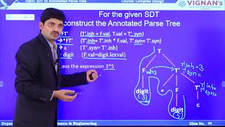 SDT to Annotated Parse Tree [upl. by Htieh]