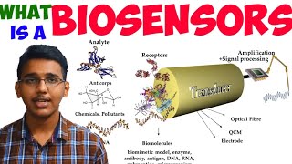 what is a biosensortypes of biosensorexciting game at the end [upl. by Gabriella866]