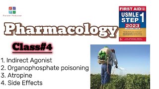 Pharmacology Class 4 Indirect Agonist organophosphate Poisoning [upl. by Akitahs581]