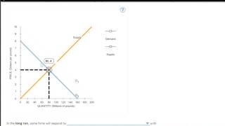 ECON 2302 Chapter 14 Question 8 [upl. by Barr712]