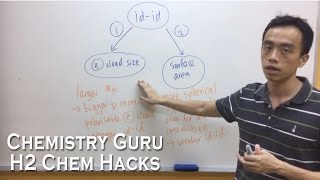 What are the Factors Affecting Strength of Van der Waals Attraction  H2ChemHacks [upl. by Liryc]