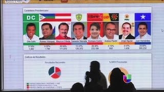 Dos candidatos reclaman victoria de las elecciones presidenciales en Honduras  Noticiero Univisión [upl. by Sualohcin709]