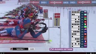 Biathlon World Cup 2016 stage 5  Mens Relay [upl. by Kawasaki]