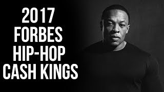 2017 Forbes HipHop Cash Kings List [upl. by Acissaj]