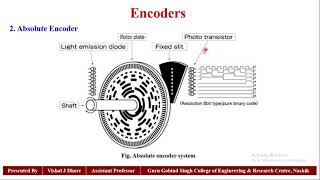 Unit I  Introduction to Mechatronics Sensors amp Actuators PartIX [upl. by Heiner]