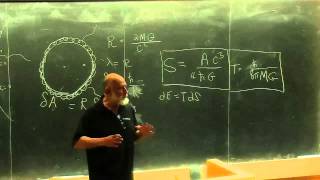 Inside Black Holes  Leonard Susskind [upl. by Ken617]