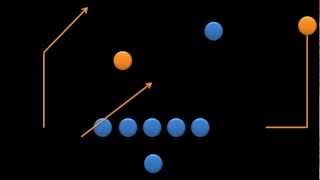 Football Intro to Wide Reciever Routes [upl. by Ocicnarf]