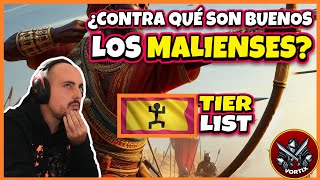 TIER LIST de enfrentamientos PARA MALIENSES en Age of Empires 4 [upl. by Aeret]