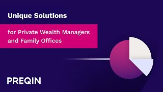 Unique solutions for Private Wealth Managers [upl. by Bink514]