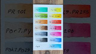 Winsor and Newton Watercolor Test and Review [upl. by Jan]