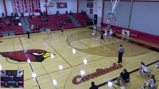 Mayville High School vs Kewaskum High School Varsity Womens Basketball [upl. by Etteniuq]