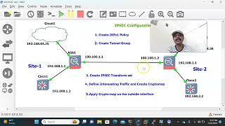 IPSEC for IKEv1 in Cisco ASA [upl. by Hirz]