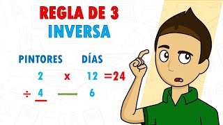 REGLA DE 3 INVERSA Super facil  Para principiantes [upl. by Leopoldeen]