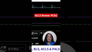 ACLS Review PCAC What To Do After a Code [upl. by Jethro27]