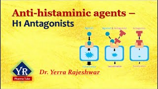 Antihistamines  H1 Antagonists  H1 Antagonists  H1  YR Pharma Tube  Dr Rajeshwar Yerra [upl. by Iolenta]