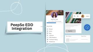 PeepSo Edd Integration  Integrate EDD with PeepSo and Create Social Marketplace  2024 [upl. by Leciram]