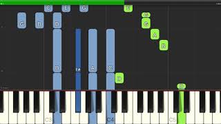 Chubby Checker  Limbo Rock  Easy Piano with Chords [upl. by Suter]