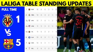 LALIGA TABLE STANDING UPDATED TODAY  LALIGA TABLE AND STANDING 20242025 MATCH ROUND 6 [upl. by Silliw525]