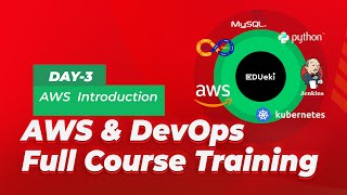 AWS amp DevOps Practitioner Training 03  AWS Introduction [upl. by Henderson]