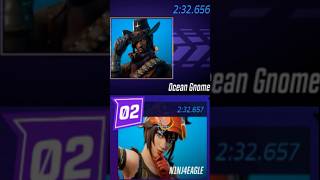 When you lose by 001 seconds 😱 fortnite fortniteclips racing bruh wow smh [upl. by Aikemehs]