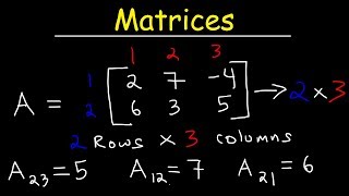 Intro to Matrices [upl. by Adnuhser483]