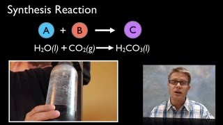 Synthesis and Decomposition Reactions [upl. by Dloreg]