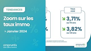 Les taux immobiliers de janvier 2024 avec Empruntis [upl. by Irol]