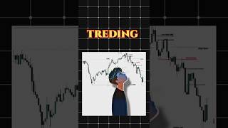 Treding target and stop loss trading stocktreding sharemarket [upl. by Ardrey]