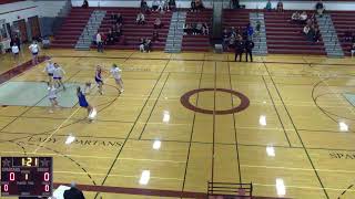 Starpoint vs Williamsville South  JV Girls Basketball [upl. by Karen]