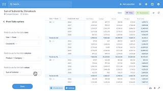 Pivot tables  Metabase tutorial [upl. by Pacorro]