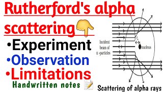 Rutherfords nuclear model of atomRutherfords alpha scattering experimentRutherfords atomicmodel [upl. by Anada731]