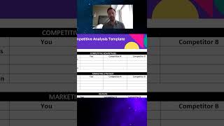 Competitor Analysis Template competitoranalysis productmanagement productmarketing [upl. by Atinaj]