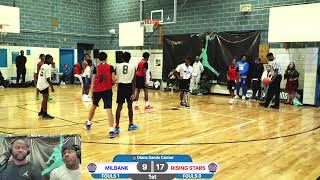 MILBANK VS RISING STARS [upl. by Aisats665]