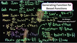 The Generating Function for the Bessel Functions [upl. by Berkow]